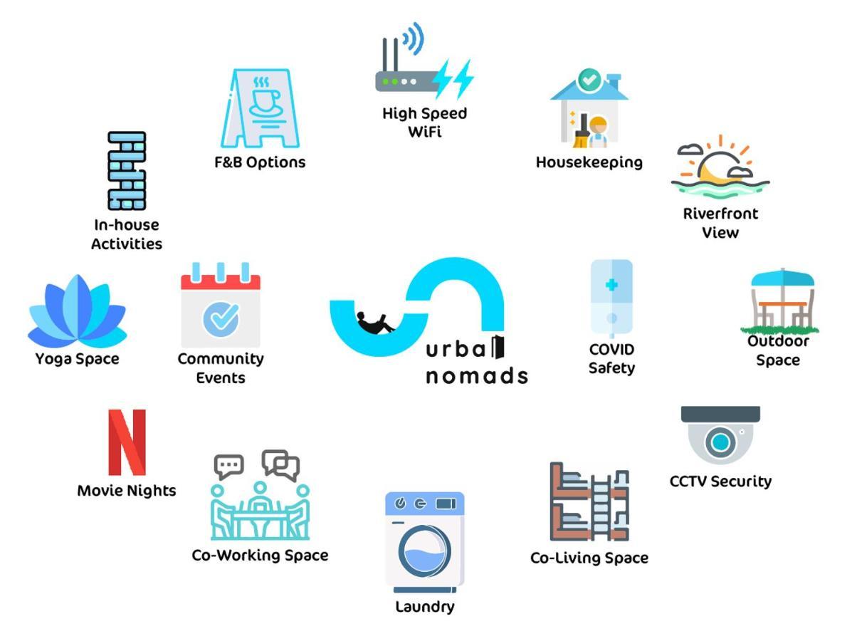 Urban Nomads Pune Riverside Colive Cowork Hostel Ngoại thất bức ảnh